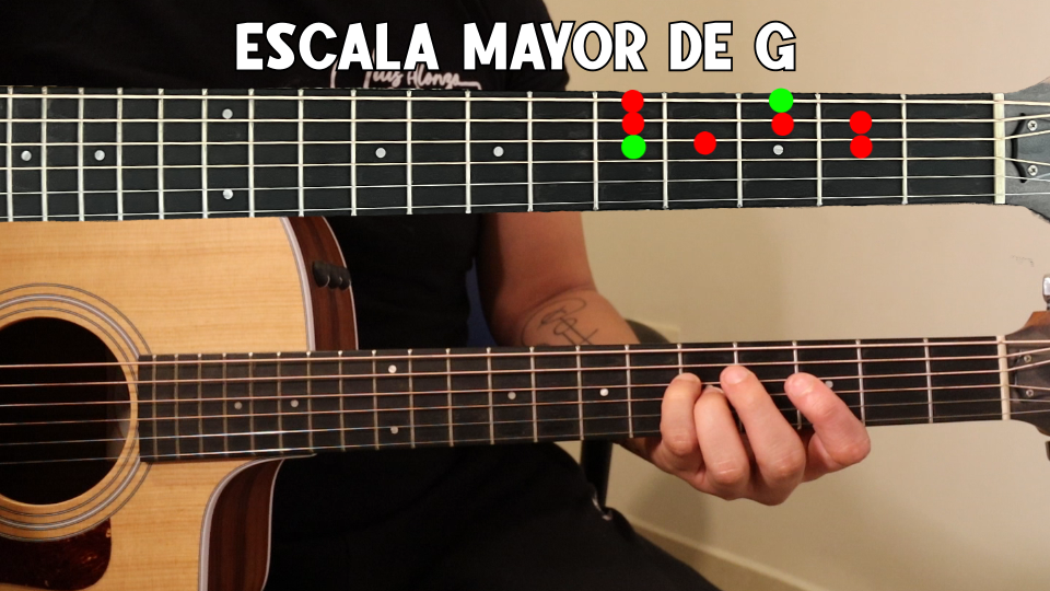Curso de guitarra para guitarrista intermedio